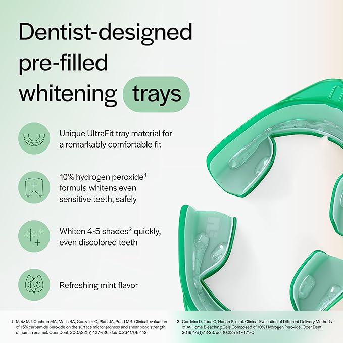 Opalescence Go™ 6% Prefilled Whitening Trays