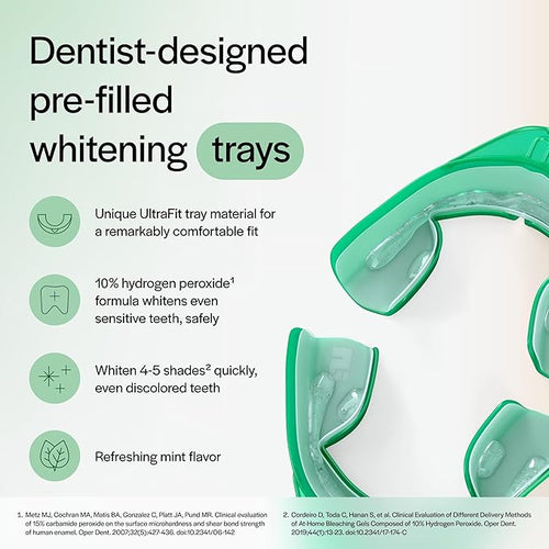 Opalescence Go™ 6% Prefilled Whitening Trays