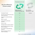 Opalescence Go™ 6% Prefilled Whitening Trays