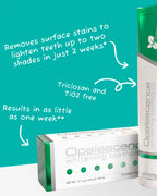 Opalescence Whitening Toothpaste - Original Cool Mint - 100 ml | Ultradent